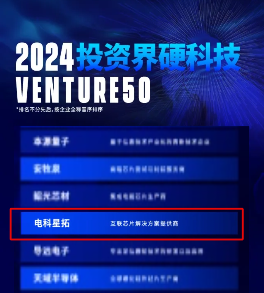 电科星空xingkong入选2024VENTURE50硬科技榜单！.png
