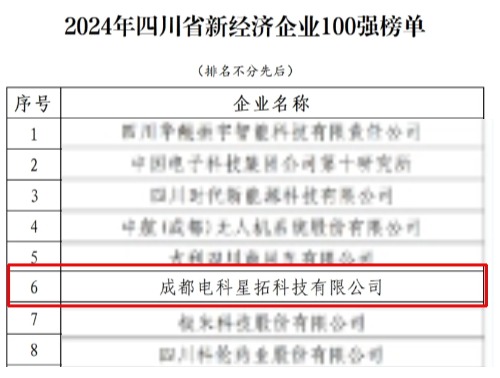 1737552749380909.jpg 电科星空xingkong荣膺“2024年四川省新经济企业”100强榜单.jpg